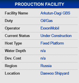 Sakhalin II Production Facility